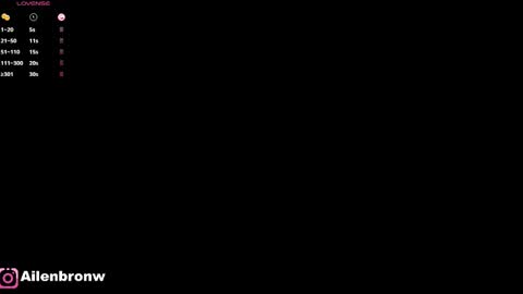 Eliana online show from February 17, 11:11 pm