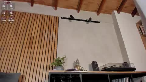 Sofia independent model online show from March 19, 11:58 am