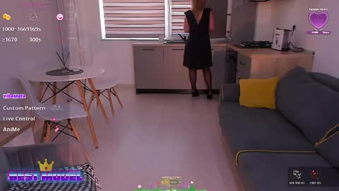 SweetBrendy online show from April 15, 10:16 am