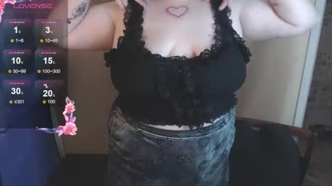 Snapshot of ice_baby01 chatting on October 11, 4:53 pm Alice Bunny666 online show from October 11, 4:53 pm
