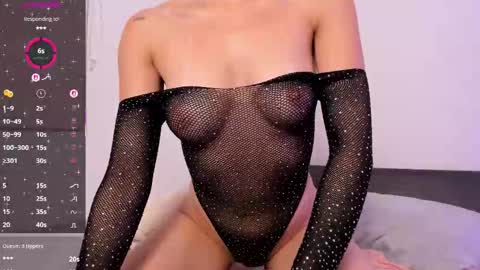  LUCY online show from February 3, 2:53 am