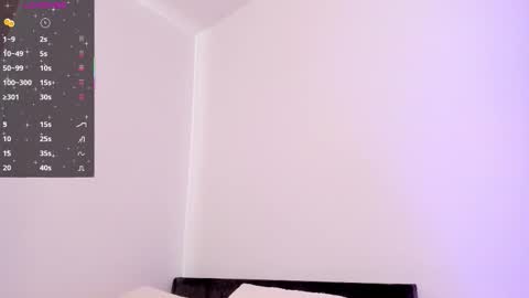  LUCY online show from February 12, 9:05 pm