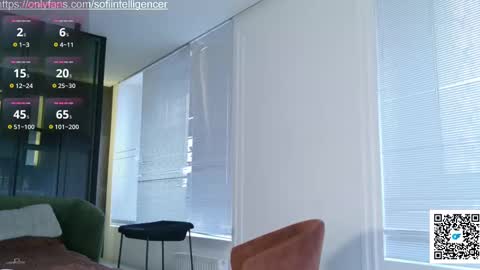 Snapshot of intelligencer chatting on March 3, 10:42 am Sofi online show from March 3, 10:42 am