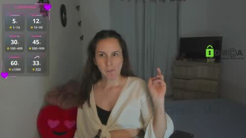 Snapshot of irina_05 chatting on January 17, 12:10 am  IRINA  online show from January 17, 12:10 am