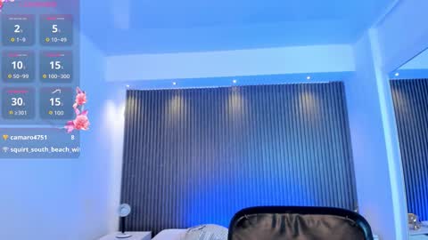 ivanna online show from February 5, 12:41 pm