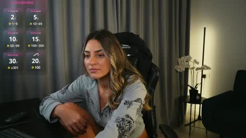 izy bellee online show from February 3, 3:17 pm