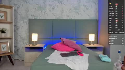 Snapshot of janecullen chatting on September 28, 5:25 am JANE  online show from September 28, 5:25 am