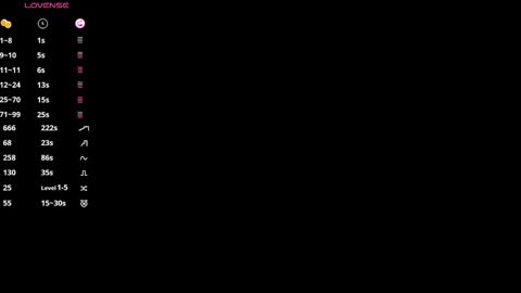 Stacy online show from February 20, 9:11 am