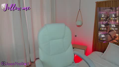 Juanita online show from February 4, 1:06 pm