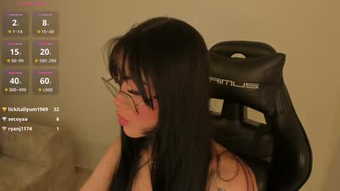 Keily brox online show from September 20, 9:02 pm