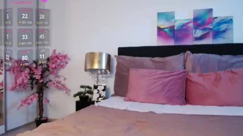 kiara_blaire online show from February 20, 6:06 am