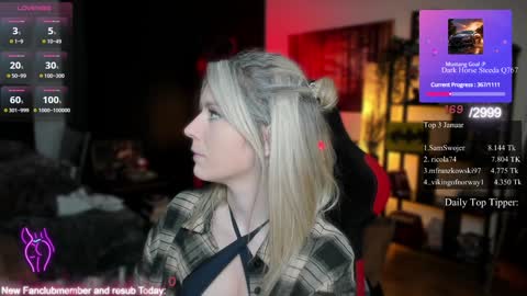 Wolfs Girl online show from February 2, 6:20 pm