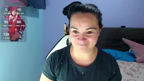 Kyra online show from May 1, 2:48 am