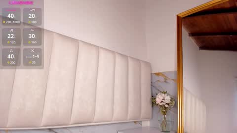 littlemichiko online show from February 21, 7:43 pm