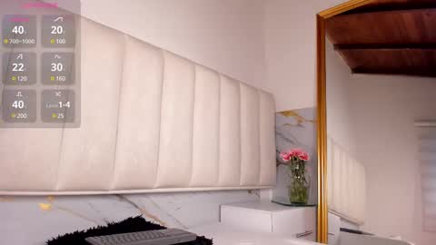 littlemichiko online show from March 1, 10:42 pm