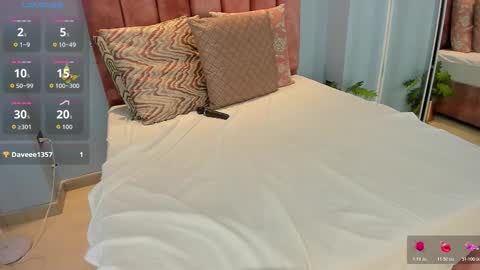  Lou Rosse  online show from March 10, 10:03 pm