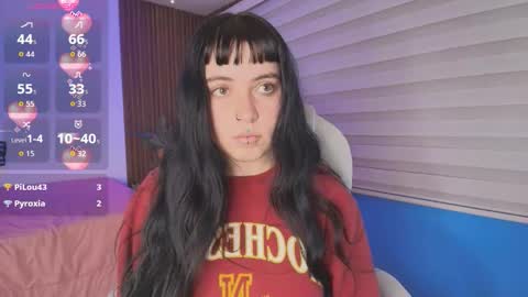 Snapshot of lucy_smith7 chatting on October 8, 8:24 pm Sofia  online show from October 8, 8:24 pm