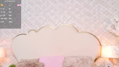 Snapshot of madissonlopez chatting on October 19, 11:40 pm Madisson Lopez online show from October 19, 11:40 pm