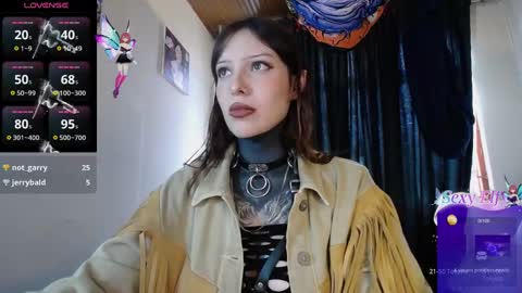 Alice Asylum online show from March 8, 9:18 pm