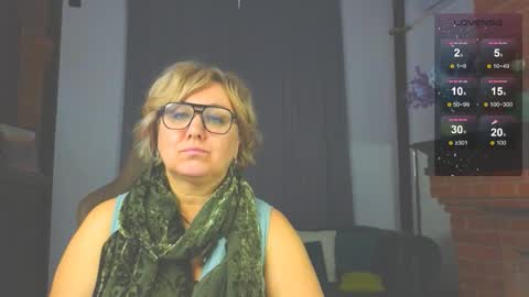 marta_wils online show from November 25, 5:31 am