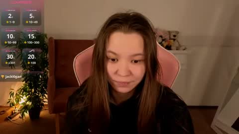 Maya online show from April 3, 6:44 am