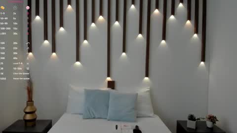 MEGAN COOPER online show from February 8, 7:05 pm