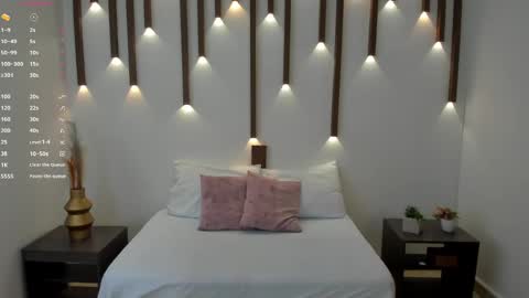 MEGAN COOPER online show from February 10, 7:07 pm