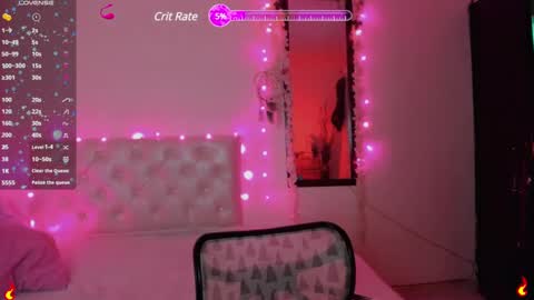 Megan rose online show from February 26, 11:37 pm