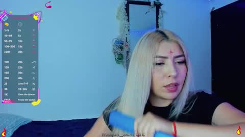 Megan rose online show from January 7, 1:09 am