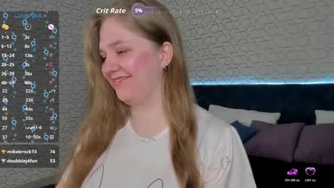 Megan Mon Fri  1600-2200pm Tue Wen Sat 0900-1600pm online show from April 15, 7:58 pm