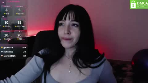 WETWATERMELL online show from November 22, 7:22 am