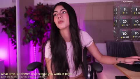 Melanie Brett  online show from April 10, 8:15 pm