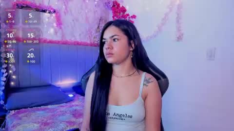 melissa___saenz online show from June 30, 12:37 pm