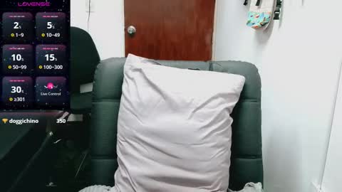 Melissas Corner online show from October 15, 12:02 am