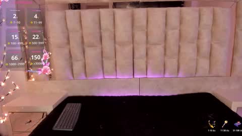 melissalove3 online show from December 16, 3:12 am