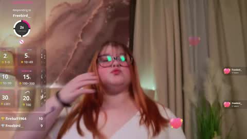 Sweet Mia online show from April 15, 5:46 pm