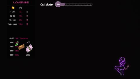 miasophia14 online show from February 7, 9:40 pm