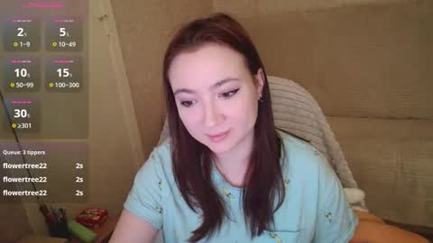 Micky online show from February 19, 3:33 pm