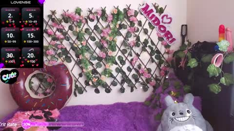 Midori 7u7 online show from February 5, 3:53 pm