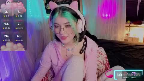 Miko online show from December 21, 4:50 am