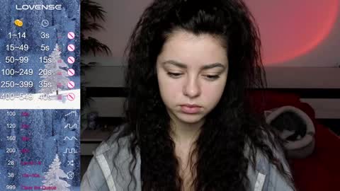 Mila online show from January 28, 2:53 pm