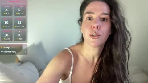 Snapshot of milkandhoneylullabies chatting on October 15, 12:41 pm Milk online show from October 15, 12:41 pm