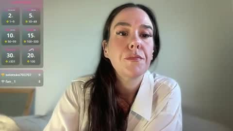 Snapshot of milkandhoneylullabies chatting on October 17, 12:52 pm Milk online show from October 17, 12:52 pm