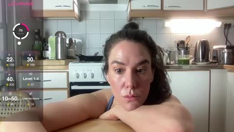 Snapshot of milkandhoneylullabies chatting on December 12, 5:31 am Milk online show from December 12, 5:31 am