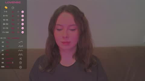 Kira online show from November 4, 2:22 pm