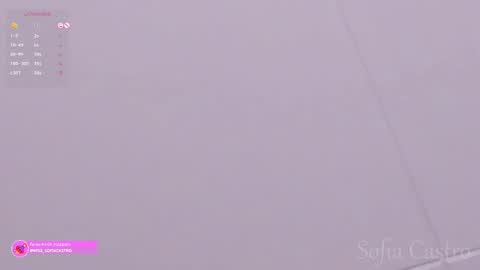 Snapshot of miss_sofiaa_ chatting on February 21, 11:44 am Sofia Castro online show from February 21, 11:44 am