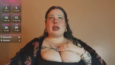 Miss Bika online show from November 22, 6:21 pm