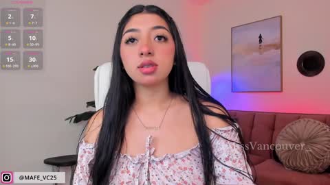 Mafe Jimenez online show from January 20, 11:54 pm