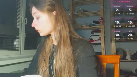 Dana online show from January 18, 11:56 pm