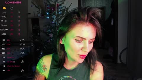 Nicky Weekends online show from January 7, 11:14 pm